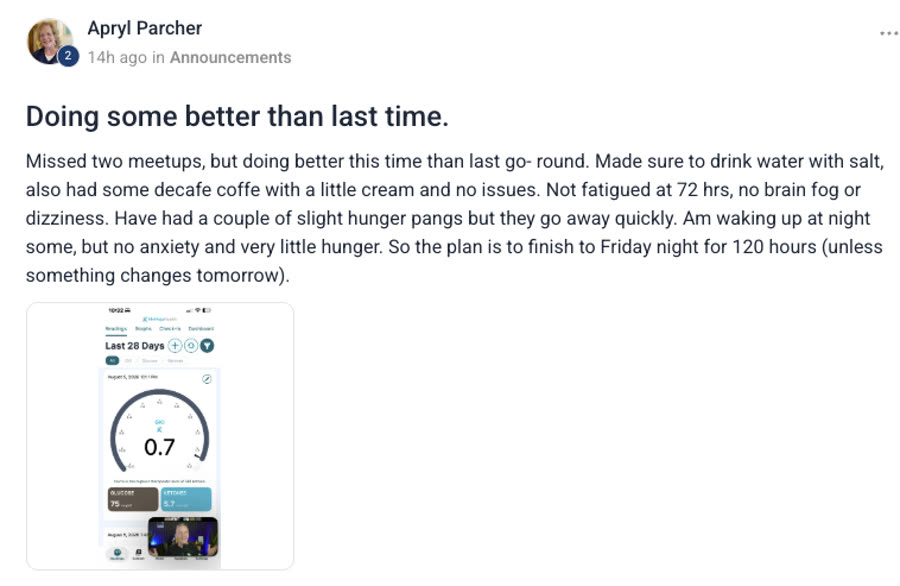 Group post from Apryl Parcher, titled Doing some better than last time. — Missed two
                meetups, but doing better this time than last go-round. Made sure to drink water
                with salt, also had some decaf coffee with a little cream and no issues. Not
                fatigued at 72 hrs, no brain fog or dizziness. Have had a couple of slight hunger
                pangs but they go away quickly. Am waking up at night some, but no anxiety and very
                little hunger. So the plan is to finish to Friday night for 120 hours.